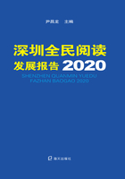 深圳全民阅读发展报告.2020在线阅读