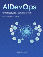 AIDevOps：智能微服务开发、运维原理与实践在线阅读