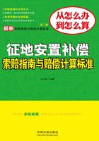 最新征地安置补偿索赔指南与赔偿计算标准在线阅读