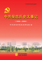 中共吴忠历史大事记：1998～2009在线阅读