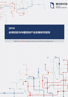 2018全球经验与中国游戏产业发展研究报告