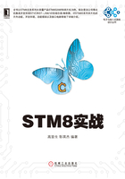 STM8实战