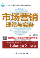 市场营销理论与实务在线阅读