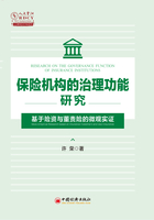 保险机构的治理功能研究：基于险资与董责险的微观实证在线阅读