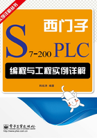 西门子S7-200 PLC编程与工程实例详解