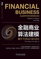 金融商业算法建模：基于Python和SAS在线阅读