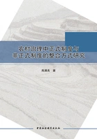 农村治理中正式制度与非正式制度的整合方式研究在线阅读