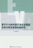 基于EVA的中国石油企业集团投资决策及管理机制研究在线阅读