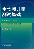 生物质计量测试基础