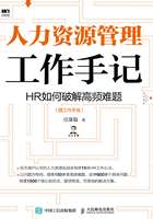 人力资源管理工作手记：HR如何破解高频难题（赠工作手账）