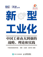 新型工业化:中国工业由大到强的战略、理论和实践在线阅读