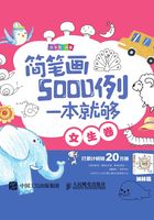 简笔画5000例，一本就够（女生卷）在线阅读