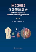 ECMO：体外膜肺氧合（第2版）