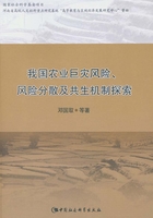 我国农业巨灾风险、风险分散及共生机制探索