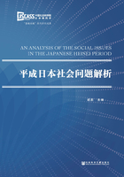 平成日本社会问题解析在线阅读