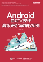 Android自定义控件高级进阶与精彩实例