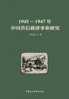 1945-1947年中国善后救济事业研究在线阅读