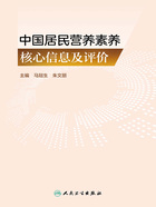 中国居民营养素养核心信息及评价在线阅读