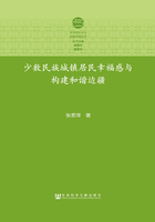 少数民族城镇居民幸福感与构建和谐边疆在线阅读