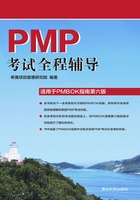 PMP考试全程辅导