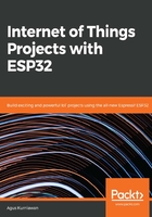 Internet of Things Projects with ESP32