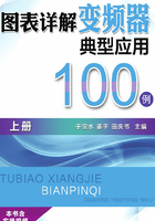 图表详解变频器典型应用100例（上册）在线阅读