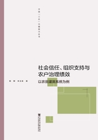 社会信任、组织支持与农户治理绩效：以农田灌溉系统为例在线阅读