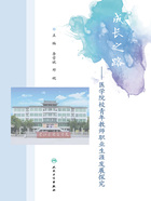 成长之路：医学院校青年教师职业生涯发展探究在线阅读