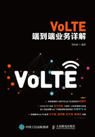 VoLTE端到端业务详解在线阅读