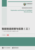 智能制造探索與實踐（三）：試點示范項目匯編（消費品行業卷）在線閱讀