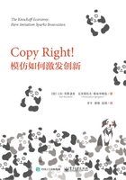 Copy Right！模仿如何激发创新