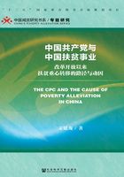 中国共产党与中国扶贫事业：改革开放以来扶贫重心转移的路径与动因（中国减贫研究书系·专题研究）