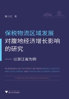 保税物流区域发展对腹地经济增长的影响研究：以浙江省为例