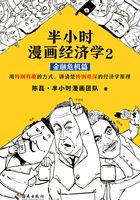 半小时漫画经济学2：金融危机篇在线阅读