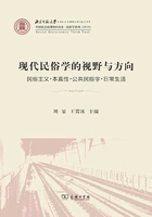 现代民俗学的视野与方向：民俗主义·本真性·公共民俗学·日常生活在线阅读