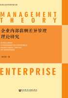 企業內部薪酬差異管理理論研究（天津社會科學院學者文庫）在線閱讀