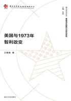 美国与1973年智利政变