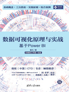 数据可视化原理与实战：基于Power BI在线阅读