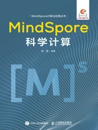 MindSpore科学计算在线阅读