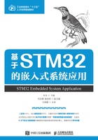 基于STM32的嵌入式系统应用在线阅读