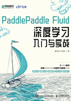 PaddlePaddle Fluid 深度学习入门与实战在线阅读