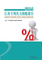 江苏专利实力指数报告（2016）在线阅读