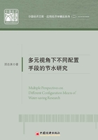 多元视角下不同配置手段的节水研究