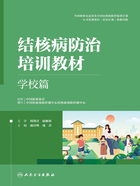 结核病防治培训教材：学校篇