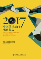 中国第三部门观察报告(2017)在线阅读