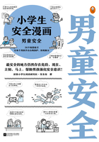 小学生安全漫画：男童安全