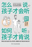 怎么说，孩子才会听；如何听，孩子才肯说