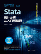 Stata统计分析从入门到精通