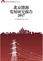 北京能源发展研究报告（2017））在线阅读