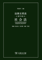 法律文明史（第15卷）：社会法在线阅读